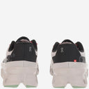 On Running Cloudmonster Sneakers