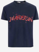 Jw Anderson