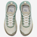 Keen Sneakers Seek