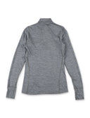 Odlo Clothing.... Grey