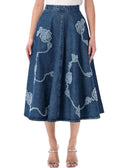 Rotate Skirts