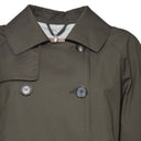 Max Mara Cube Coats