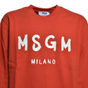 Msgm Sweaters