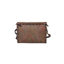 Etro Bags..