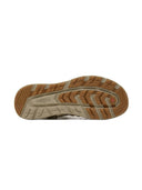 Keen Sandals