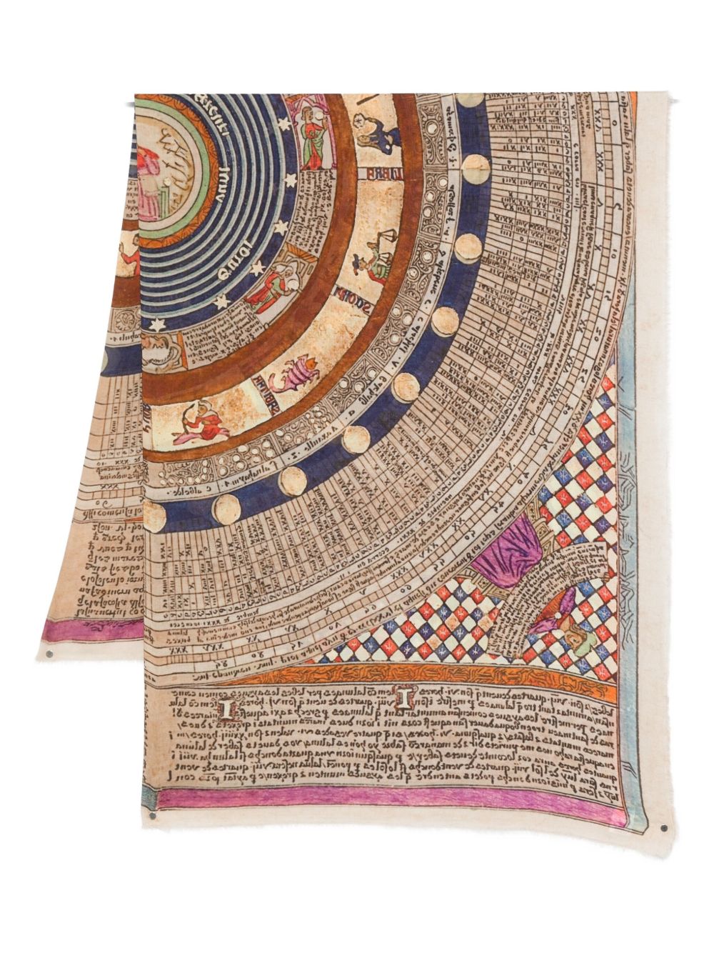Faliero Sarti Mandala Print偷了