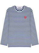 Comme Des Garcons