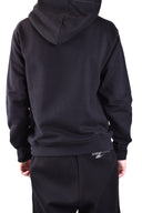 Dsquared2 Sort