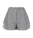 Sport Max Shorts Black