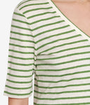 Max Mara Weekend Shirts