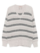Twin Set Sweters Grey