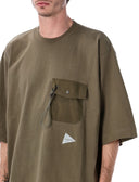 And Wander T Shirts And Polos