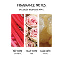 Molton Brown Lifestyle