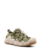 Keen Hyperport H2 M