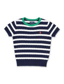 Polo Ralph Lauren Clothing.... Blue