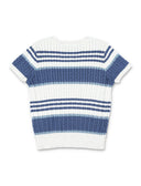 Polo Ralph Lauren Clothing.... White