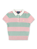 Odzież Polo Ralph Lauren....