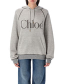 Chloè Clothing....