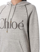 Chloè Clothing....