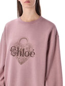 Chloè Clothing....
