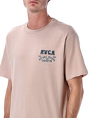 Rvca T Shirts And Polos