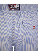 Mc2 Saint Barth Patmos Striped Beach Shorts