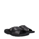 Prada Men's Slippers And Clogs Leather Black