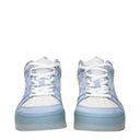 Moncler Trampki Pivot Mid Damskie Skórzane Białe/Jasnoniebieskie