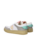 Philippe Model Lyon Sneakers Damens Weiß/Aquagrünes Leder