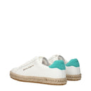 Palm Angels Women's Sneakers White/Aqua Green Leather